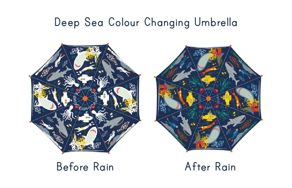 Floss and Rock deep sea colour change umbrella 